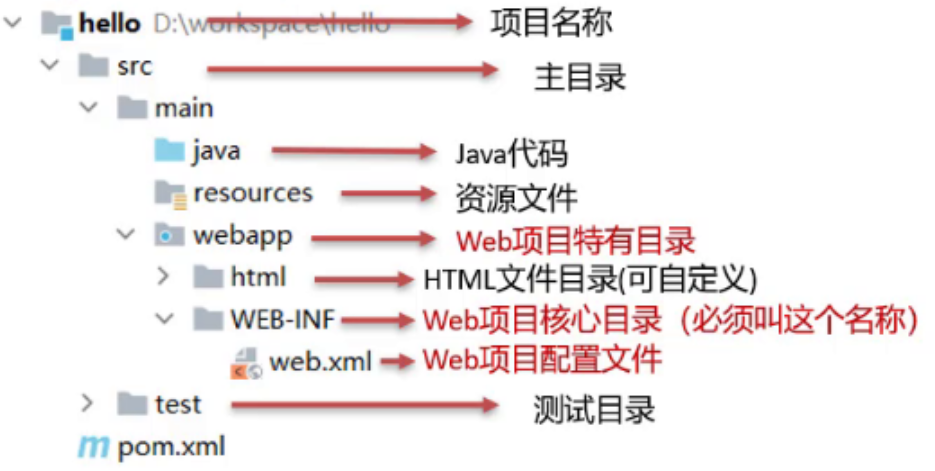 image-20220908112622198